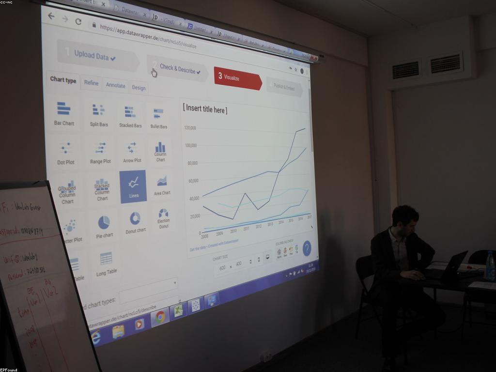 សារៈសំខាន់នៃអត្ថបទពិនិត្យក្នុងការស្រាវជ្រាវអភិបាល