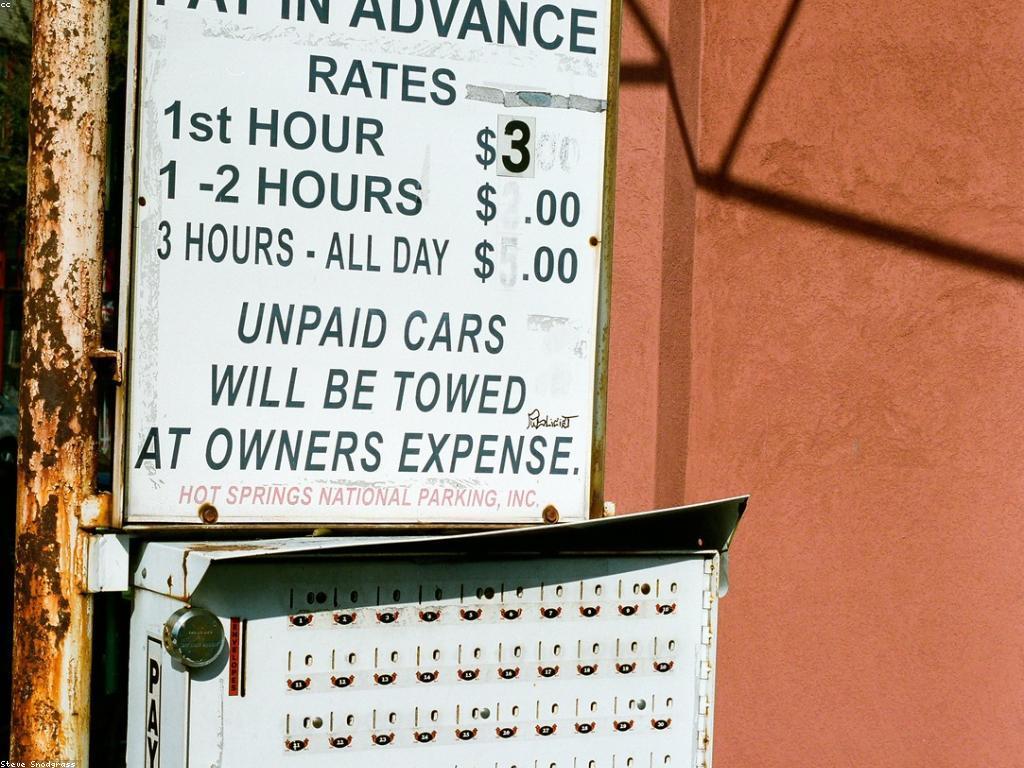 អត្ថប្រយោជន៍នៃការបញ្ចុះតម្លៃ SLOT