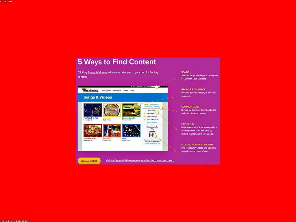 សារៈសំខាន់នៃអត្ថបទពិនិត្យក្នុងការផ្សព្វផ្សាយ