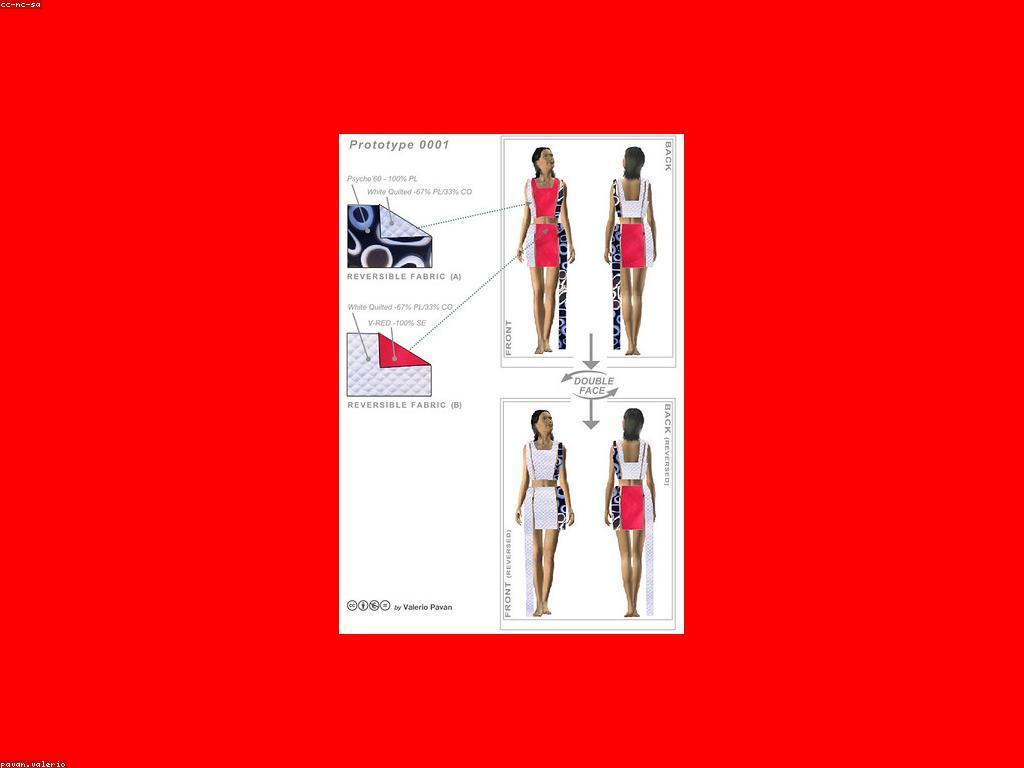 និន្នាការថ្មីៗក្នុងឆ្នាំ ២០២៣